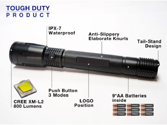 Security Outdoor Law Enforcement Flashlights Rechargeable Self Defense Equipment