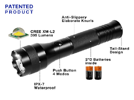 Brightest Cree Xml T6 LED Security Flashlight Waterproof IPX7 For Police