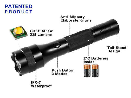 Shockproof Police Security Mini Flashlight , Security Led Torch High Efficiency