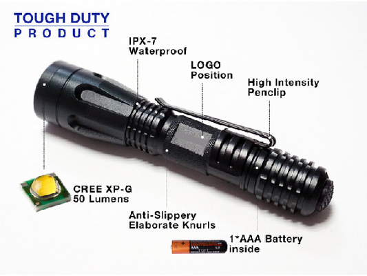 Mini Tactical EDC Key Ring Led Torch A7075 Aircarft Aluminum Material