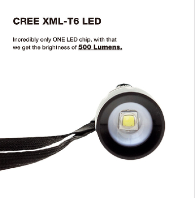 XML T6 Zoom Powerful Small Sun Torch Light Traditional Style High Brightness